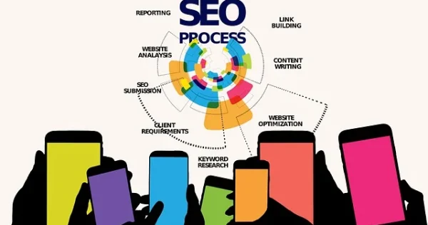 smartphone-6927913_640 -seo